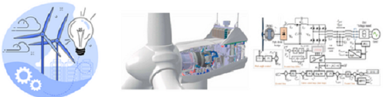 closed loop speed control for wind turbine