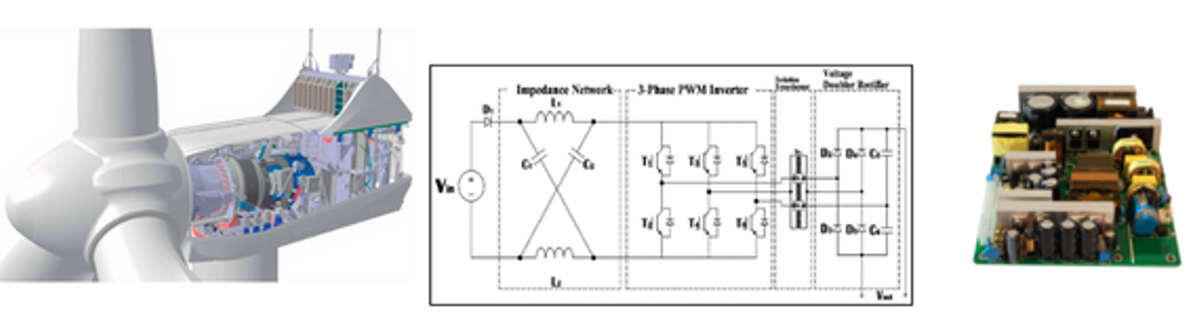 DC power supply systems for wind turbine