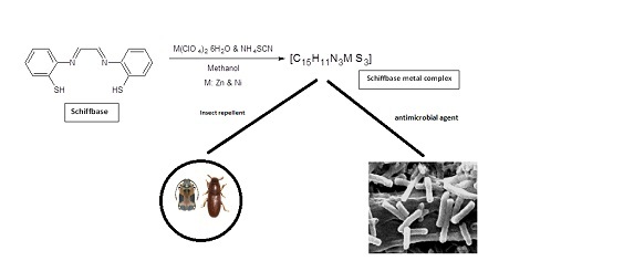 insect repellent schiff bases