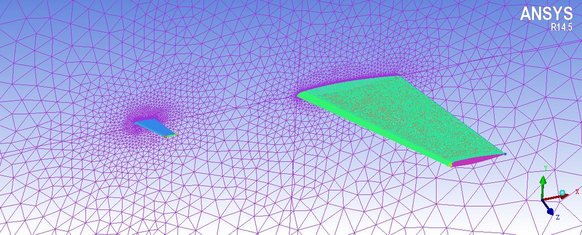 aerodynamic characteristics of Onera M6 wing